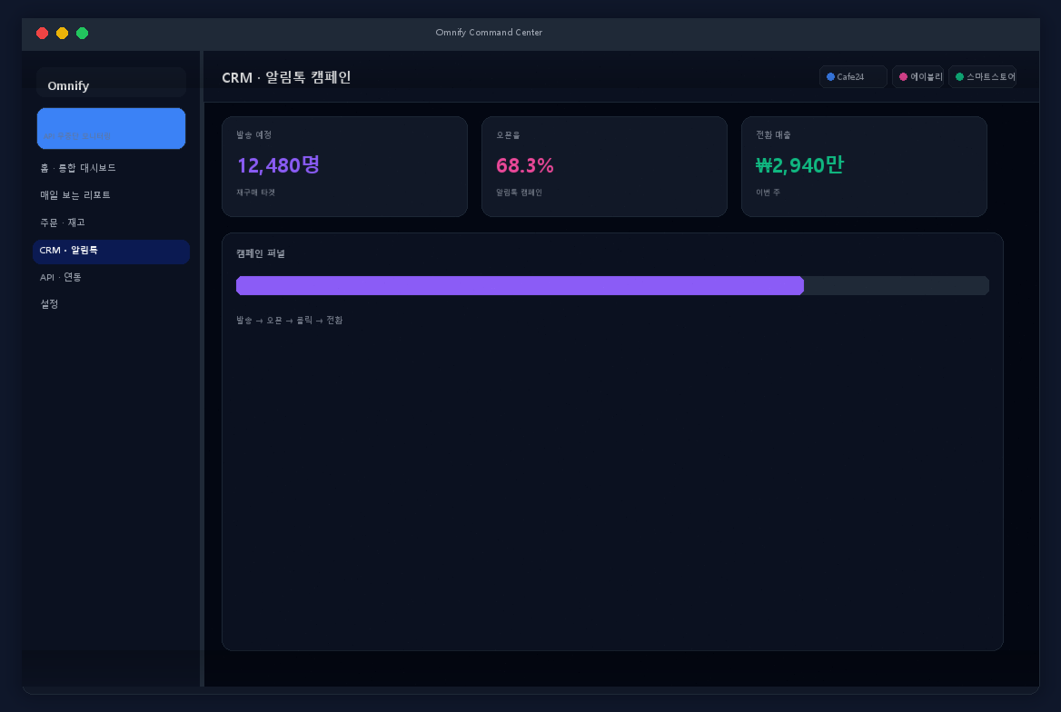 C사 Omnify CRM 알림톡 스크린샷